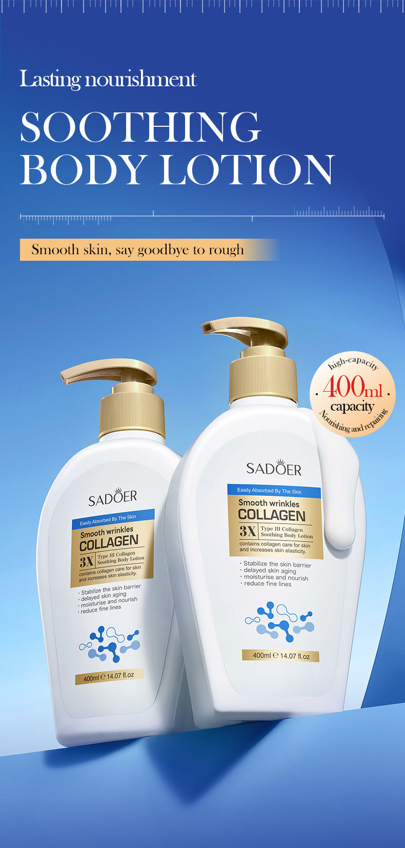 Type III Collagen Body Lotion SADOER Autumn and winter moisturizing body lotion cross-border foreign trade wholesale - 图片 7