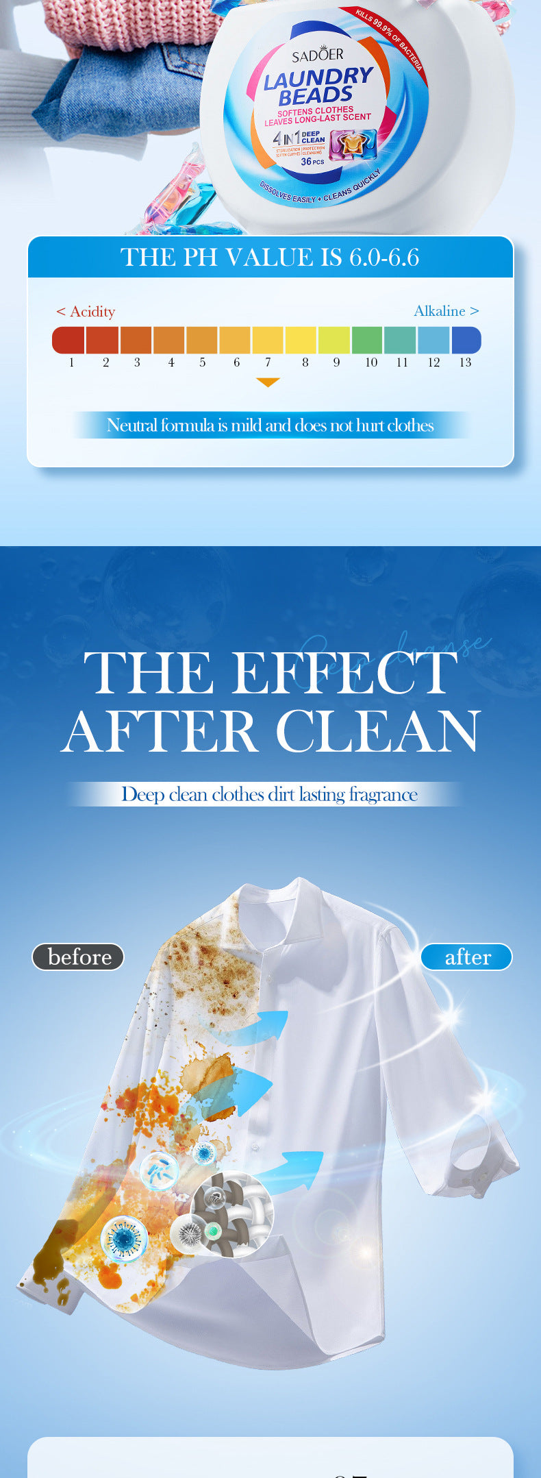 Laundry Pods SADOER Deep Cleaning Clothes Clean Laundry Detergent Foreign Trade Wholesale - 图片 13