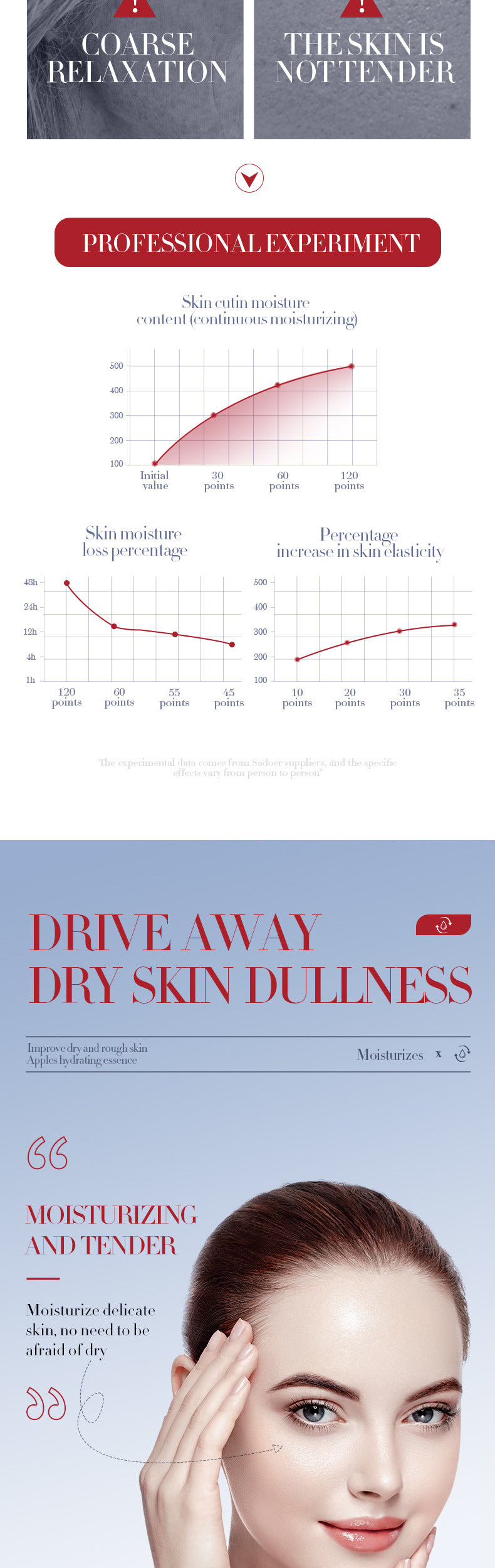 Fruit Essence15ml Apple Plant Moisturizing and Hydrating Export Manufacturer Wholesale - 图片 8