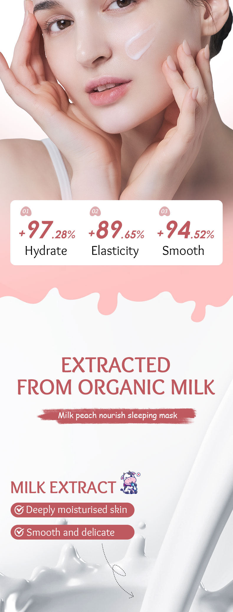 Fruit Mask120gSADOER Milk Nourishing Hydrating Moisturizing Sleeping Mask Cross-Border Wholesale - 图片 20