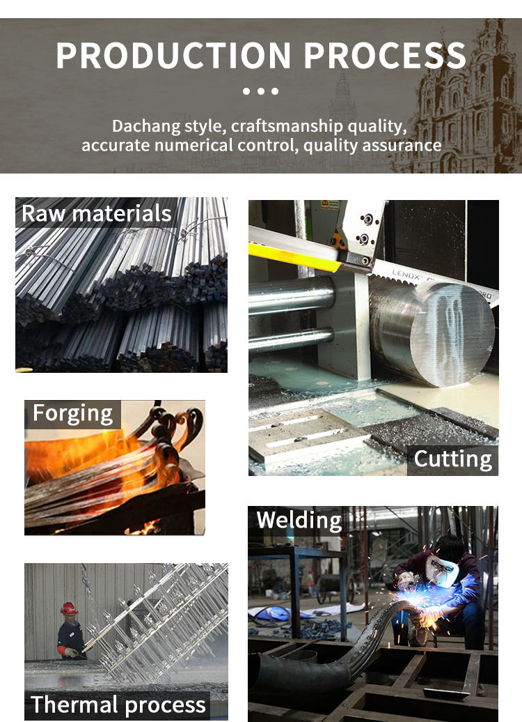 Foshan Factory High Quality Double Front Entry Doors Wrought Iron Doors Double Exterior - 图片 25