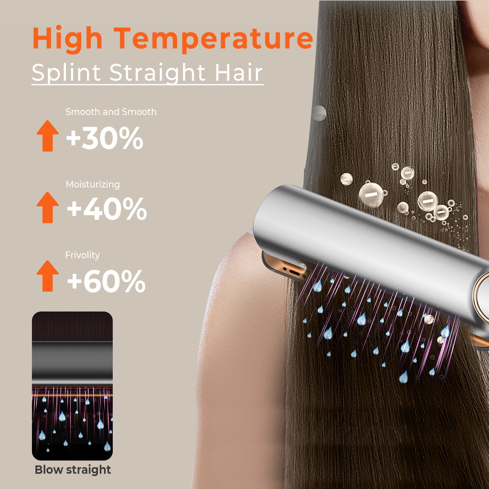 Straight Hair Straightener Blow Dryer 2-in-1 Hair Straightener Dry and Wet Dual-Use Hair Dryer Clip Negative Ion Hair Dryer Comb - 图片 3