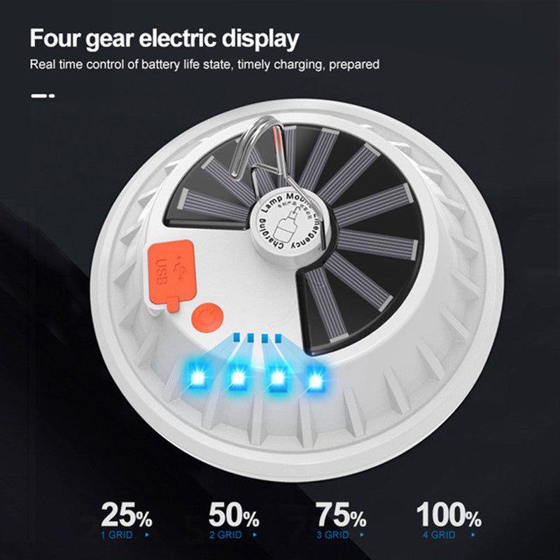 Outdoor LED Tent Light Camping Light with Remote Control Three-Leaf Bulb Emergency Light for Home Power Outage - 图片 19