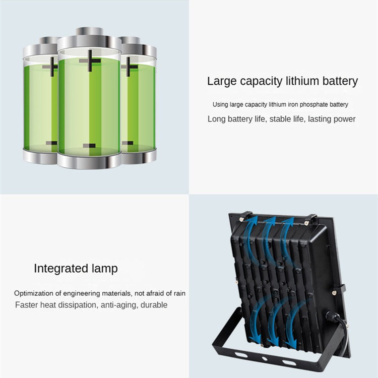 Aluminum Hot-Selling Energy-Saving Outdoor Garden Landscape Led Flood Light - 图片 6