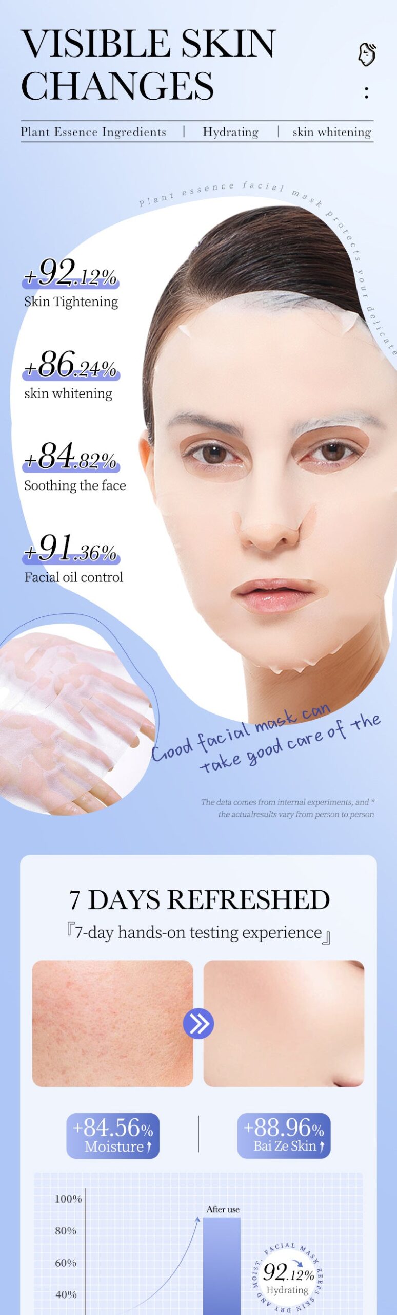 Fruit Mask25g ZOZU Bayberry Hydrating Sea Buckthorn Fruit Moisturizing Green Grape Skin Rejuvenation Cross-Border Wholesale - 图片 13