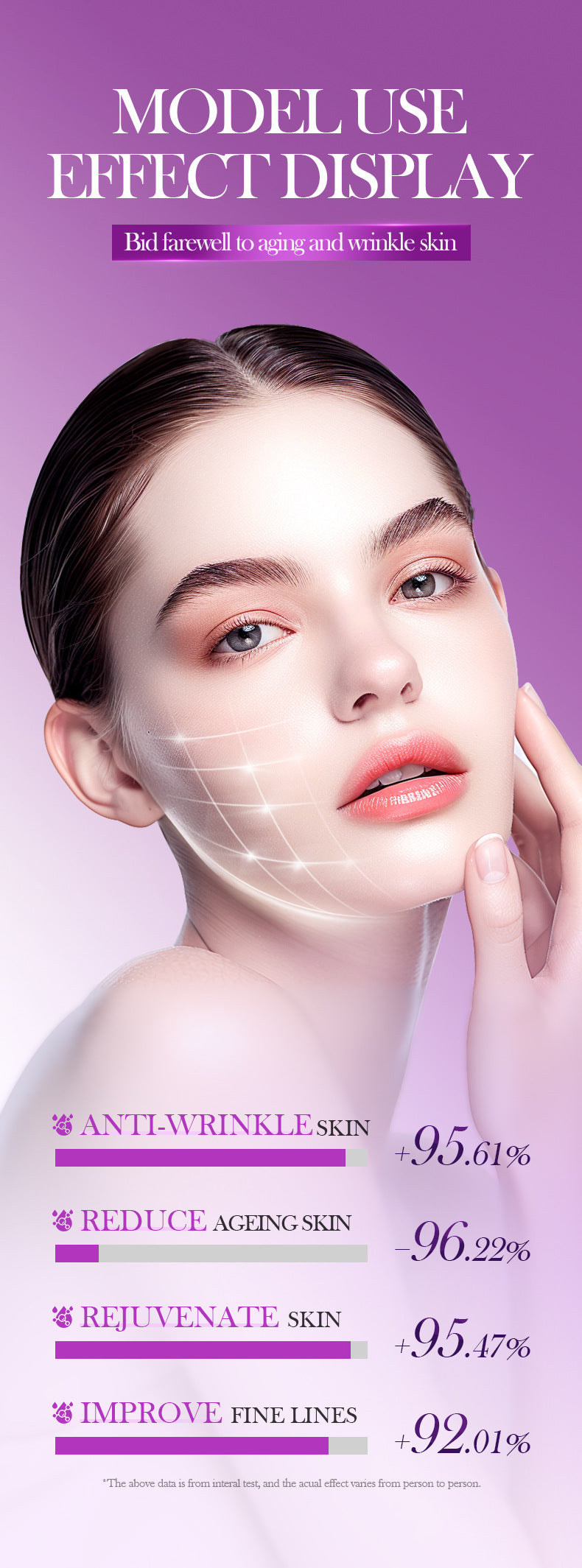 Skin Rejuvenation and Brightening Serum SADOER Moisturizing and Hydrating Essence Gel Cross-Border Wholesale - 图片 26