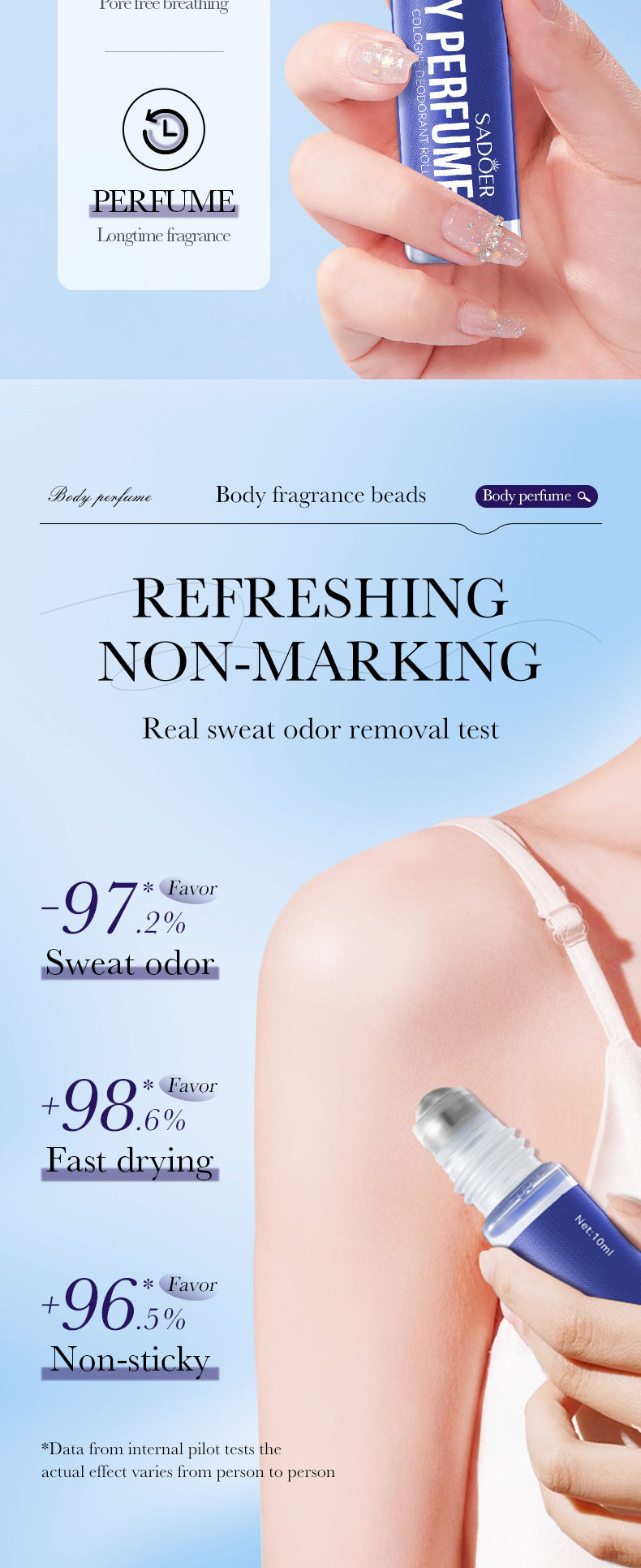 Roll-on Body Perfume SADOER Ancient Dragon silver Long-lasting Fresh Roll-on Perfume Cross-border Wholesale - 图片 12