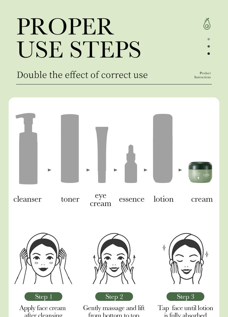 Avocado Face Cream SADOER Silky Hydrating Refreshing Non-Sticky Moisturizing Cream Cross-Border Wholesale - 图片 21