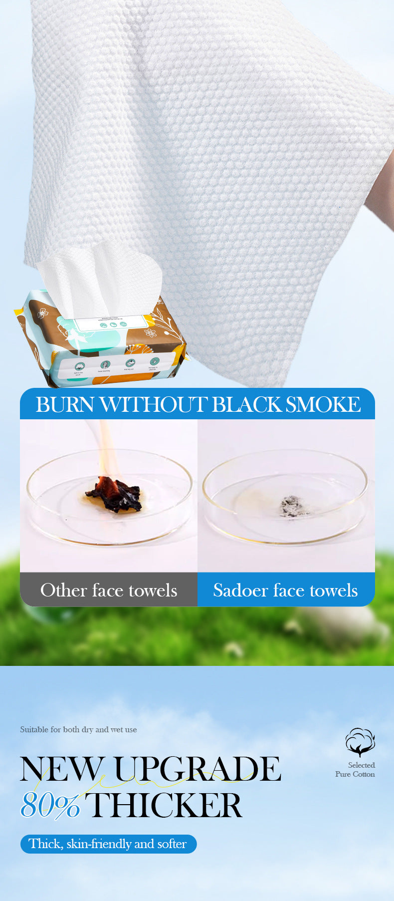 Pure Cotton Skin-Friendly Face Towel50Pumping SADOER Daily Makeup Remover Towels Face Towels Cross-Border Wholesale - 图片 10