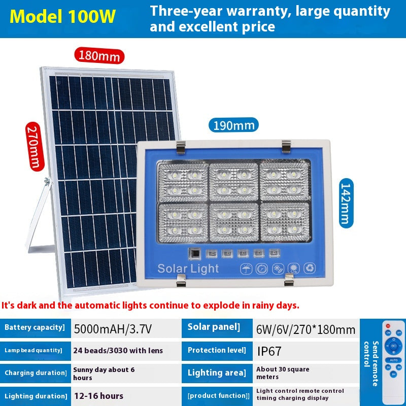 Super Bright New Rural Household LED Street Light Indoor/Outdoor IP65 Flood Light Waterproof Iron ABS for Roads Solar Panels - 图片 6