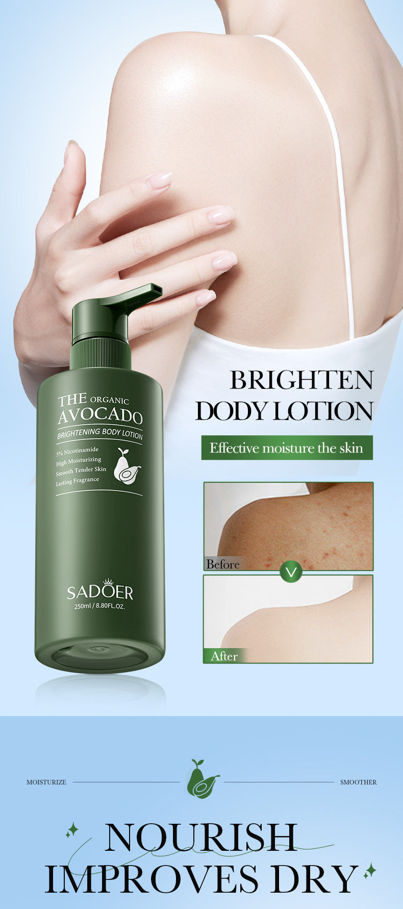 Avocado Niacinamide Body Lotion SADOER Autumn and winter skin rejuvenation body cream cross-border foreign trade wholesale - 图片 7