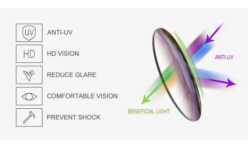 Men's Sunglasses Driving Fashion Internet Celebrity David Same Style Square Frame Sunglasses Men's Trendy Outdoor Hiking Glasses shades - 图片 11