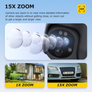 Exclusive Supply3Lens Hybrid Zoom15Double Waterproof Solar Camera6MP High Definition Wireless Multi-Zone