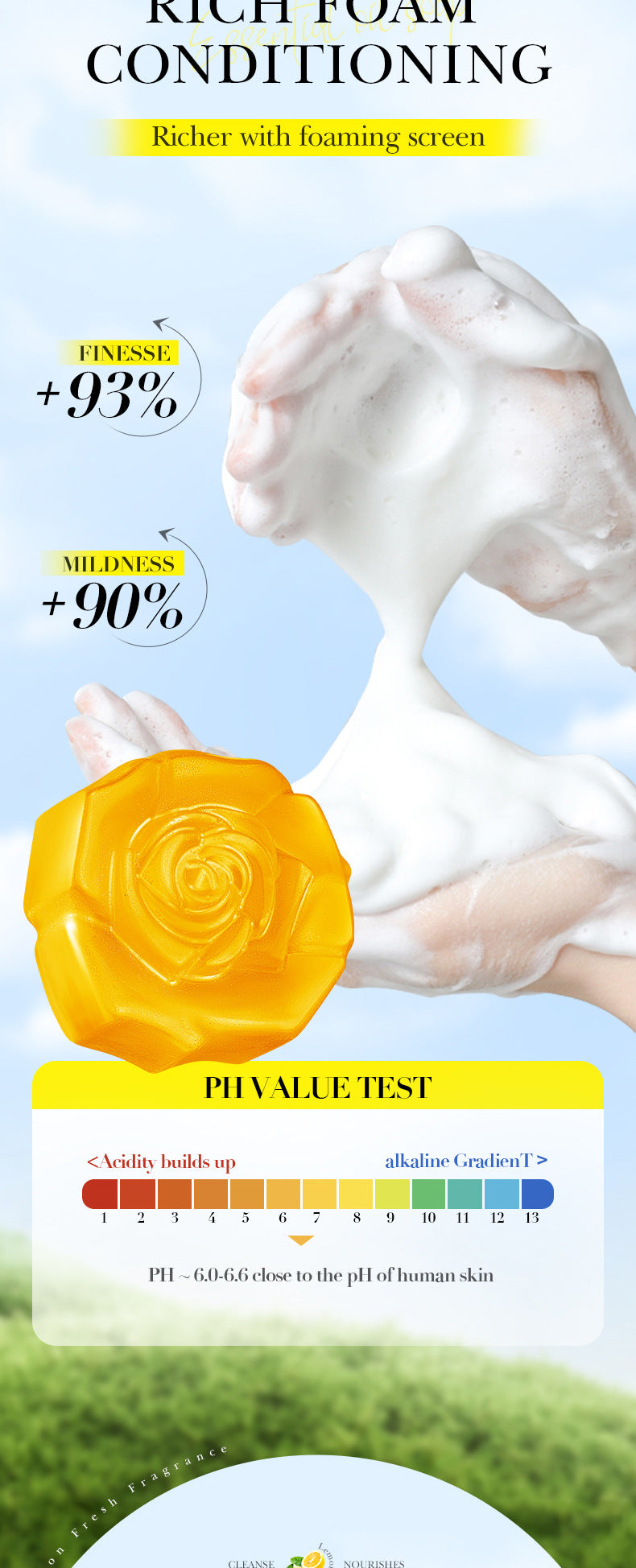 Handmade Soap100g Essential Oil Plant Fruit Deep Cleansing Body Soap Export Manufacturer Wholesale - 图片 43