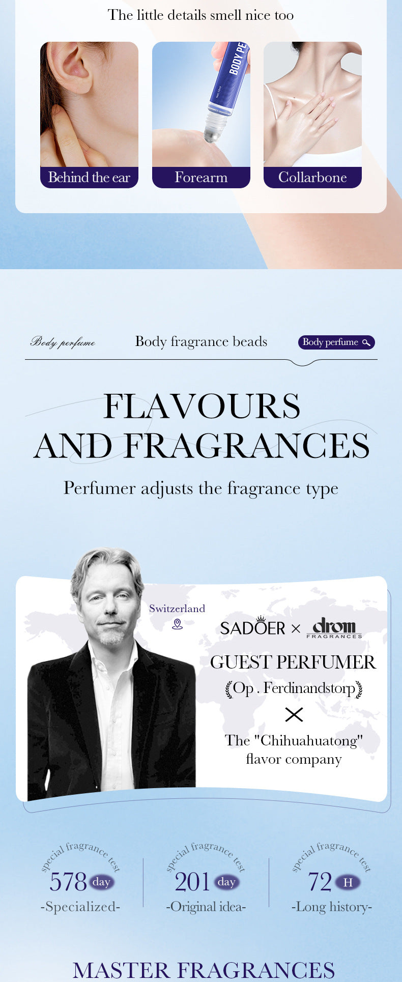 Roll-on Body Perfume SADOER Ancient Dragon silver Long-lasting Fresh Roll-on Perfume Cross-border Wholesale - 图片 15