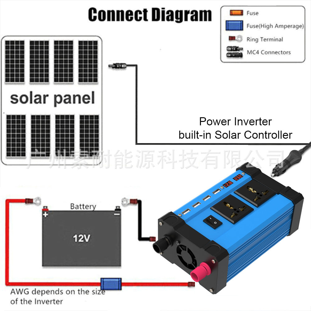 Triumph300W/500W Solar Energy Kit System:12V Inverter+30A Controller+18W Solar Panel - 图片 21
