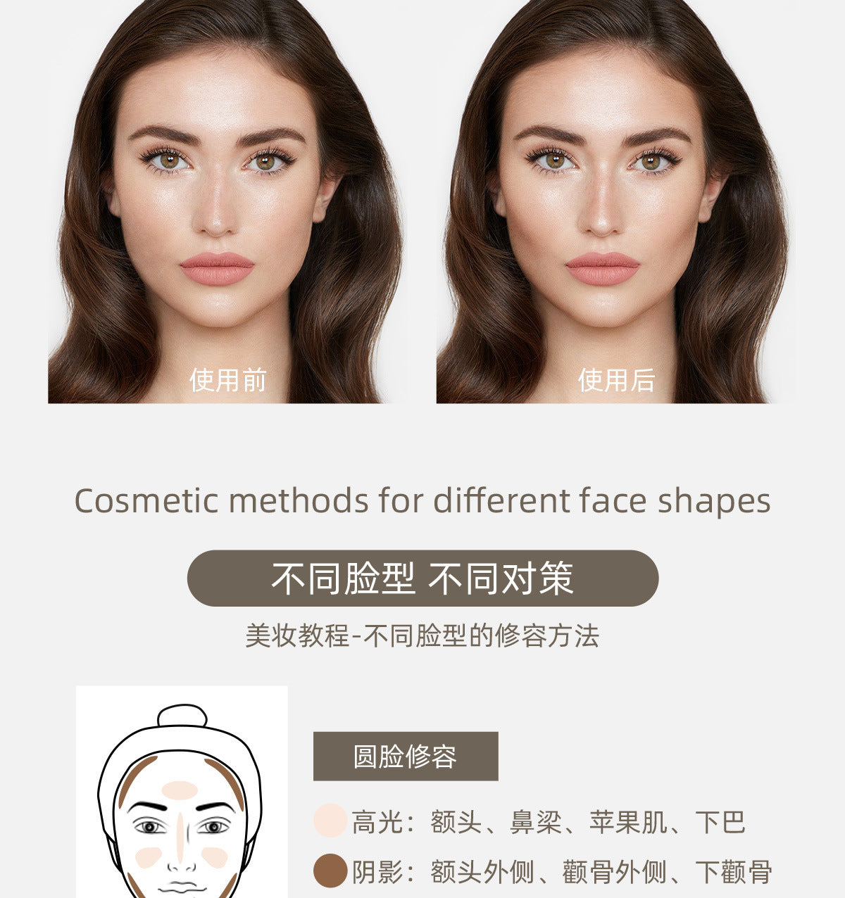 Fine Concealer Pen for Under-eye Dark Circles, Acne Marks, and Shadow Contouring Stick - 图片 24