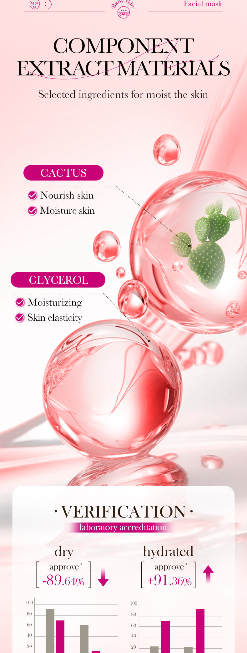 Baby Face Mask25g SADOER Moisturizing, hydrating, skin-smoothing facial mask sheets for cross-border foreign trade wholesale - 图片 14