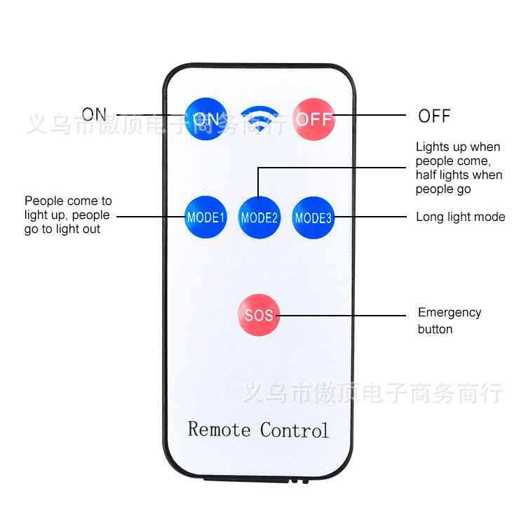 Solar Street Light Human Body Sensing Small Wall Light with Remote Control Garden Light COB Security Light Waterproof Garden Light - 图片 12
