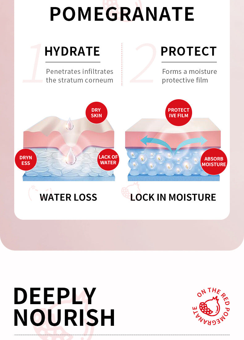 Red Pomegranate Skincare Set SADOER Hydrating Moisturizing Cleansing Nourishing Wholesale - 图片 22