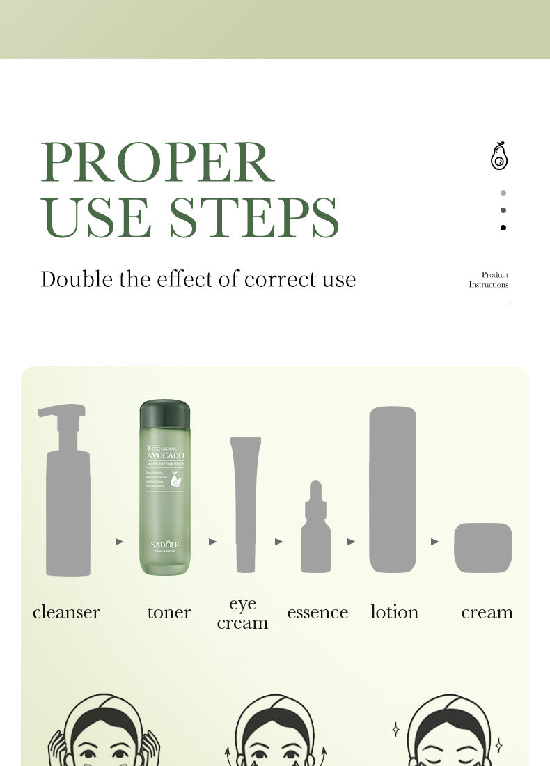 Avocado Skincare Set SADOER Cleansing, moisturizing and moisturizing six-piece set foreign trade wholesale - 图片 45