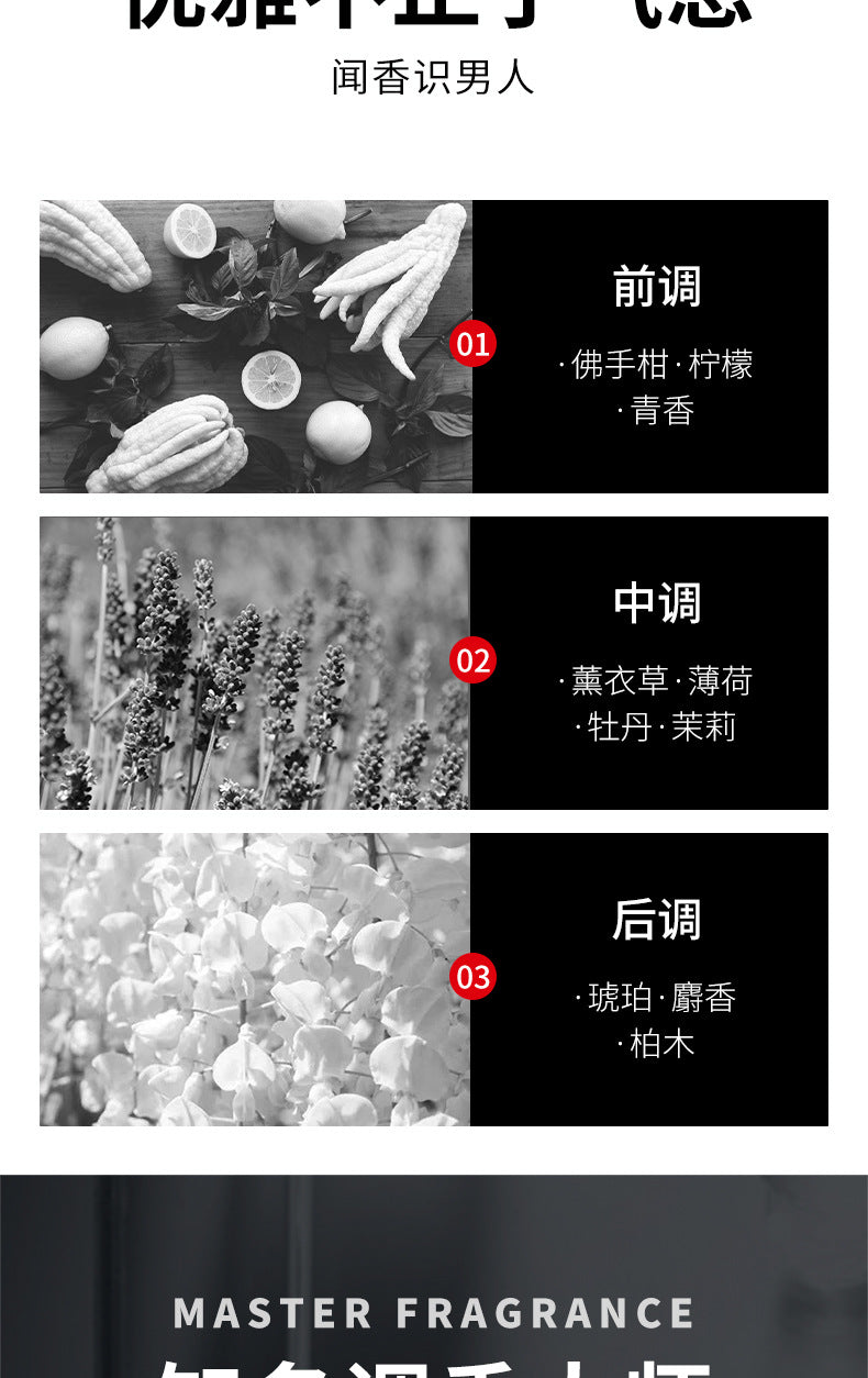 Cross-border Jiumeitang Cologne Fragrance Body Wash500ml Deep Cleansing Fragrant Shampoo Refreshing Manufacturer Wholesale - 图片 17