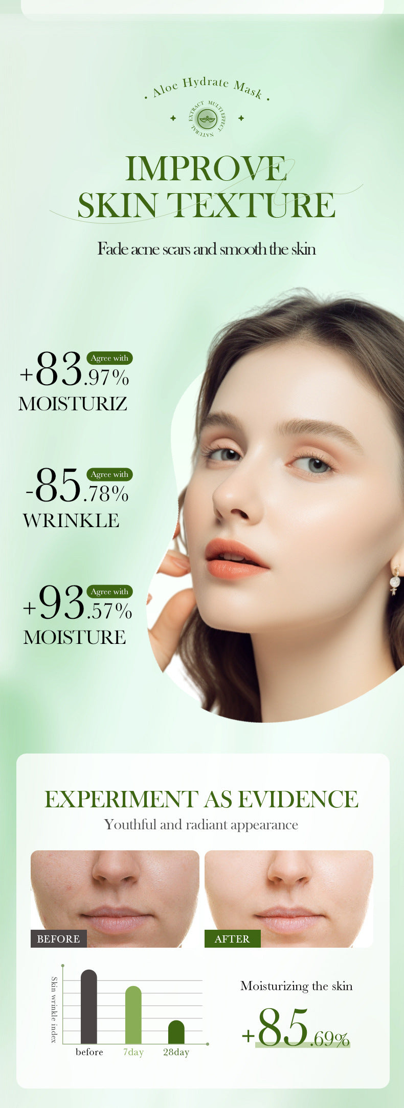 Facial Mask25g SADOER Aloe Vera VC Moisturizing and Rejuvenating Face Mask Sheet Pack for Cross-Border Wholesale - 图片 10