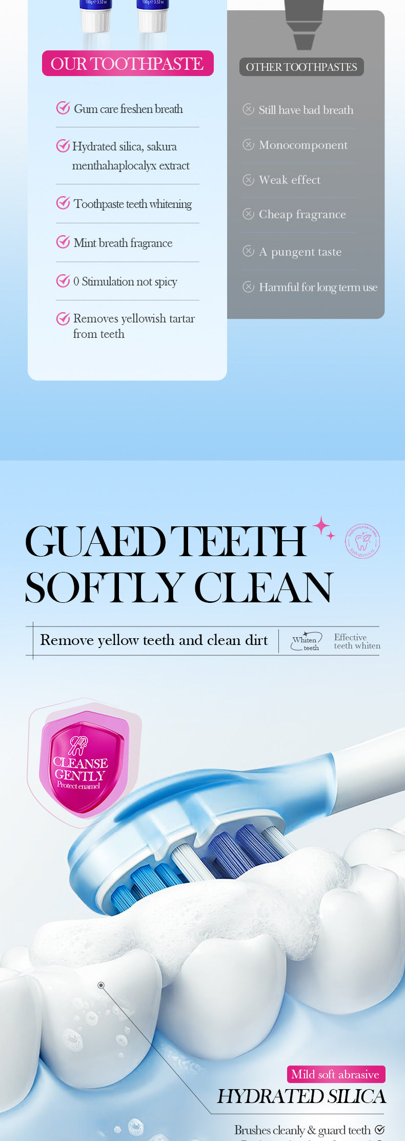 Sakura Mint Whitening Toothpaste SADOER Teeth Cleaning Oral Toothpaste Cross-Border Wholesale - 图片 12