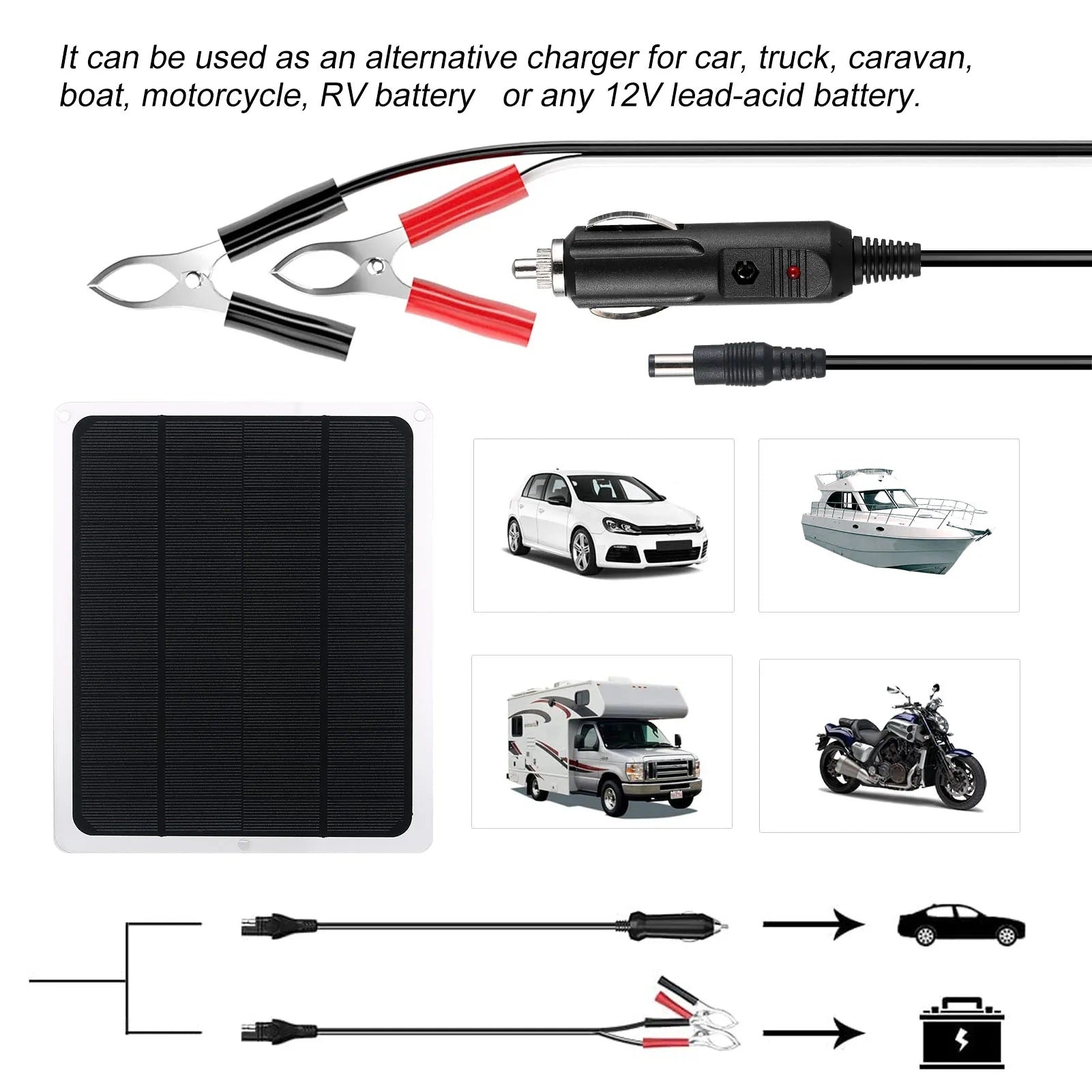 20W Monocrystalline Charging Car Flexible Solar Panel Yacht Charger Outdoor Charger - 图片 7