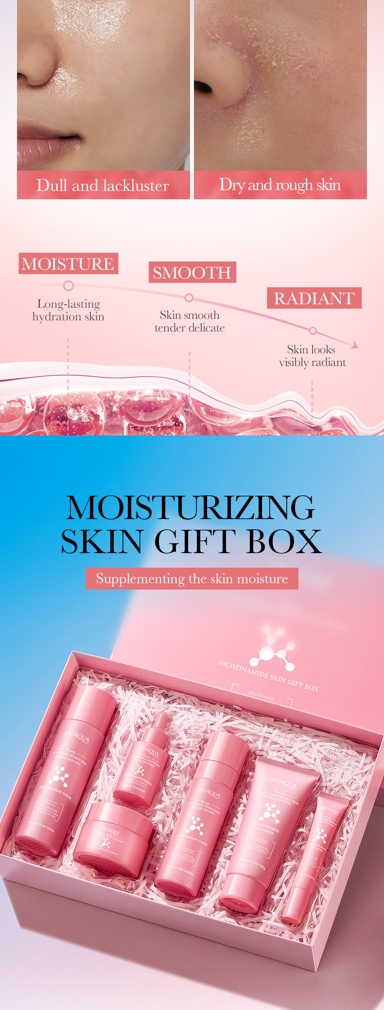 Cross-border Niacinamide Hydrating and Rejuvenating Six-Piece Set Hydrating Moisturizing Gift Set Cross-Border Wholesale - 图片 8