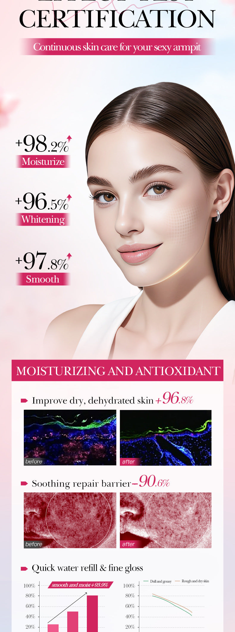 Sakura Collagen Essence SADOER Moisturizing and Nourishing Smear-On Moisturizing Lotion Wholesale - 图片 13