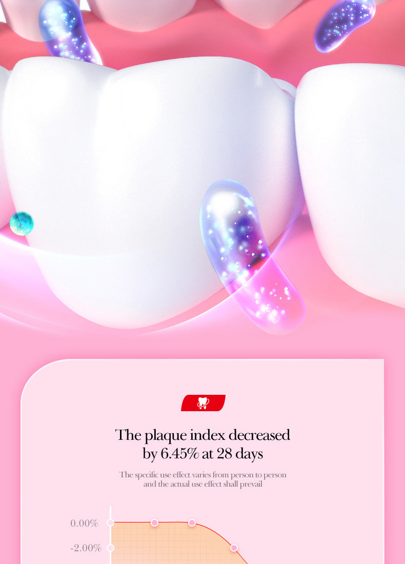 Toothpaste SADOER Vitamin C Coconut Oral Care Gum Protection Wholesale Live Streaming - 图片 17