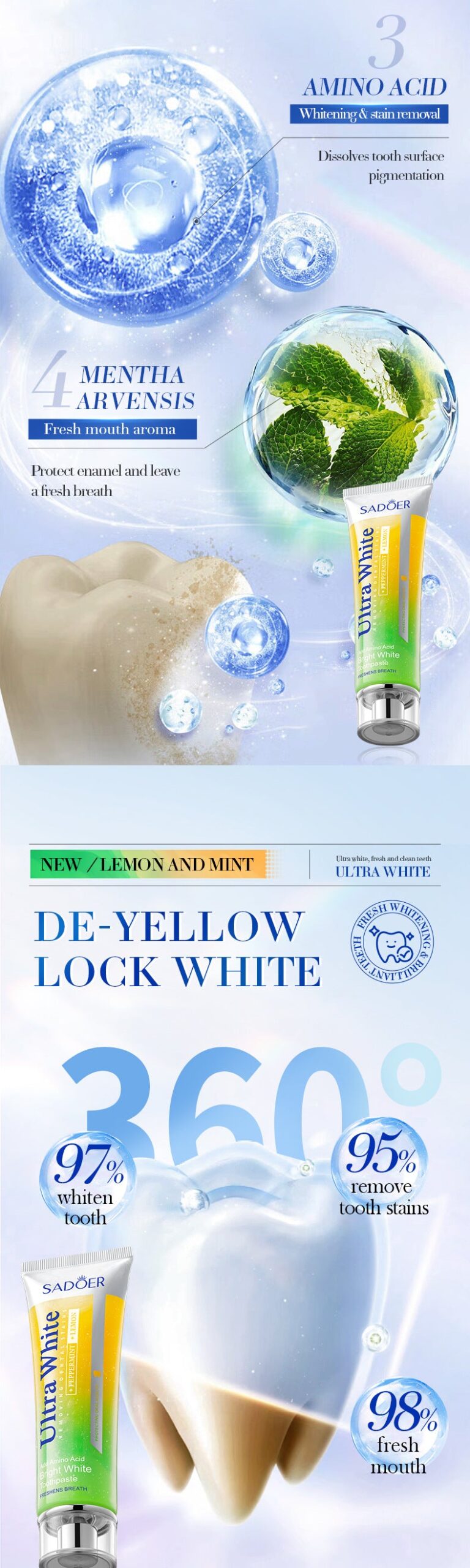 Lemon Mint Whitening Toothpaste SADOER Stain Removal Cleaning Tartar Toothpaste Cross-Border Wholesale - 图片 14