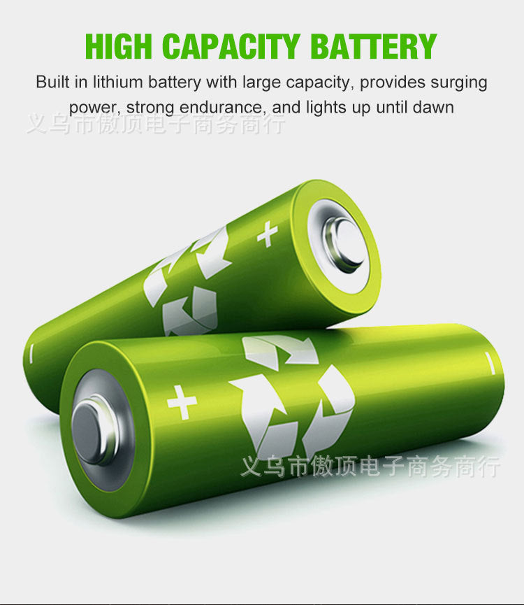 New Solar Light Outdoor Human Body Sensor Light Waterproof Street Light Tungsten Wall Light Garden Courtyard Night Light - 图片 15