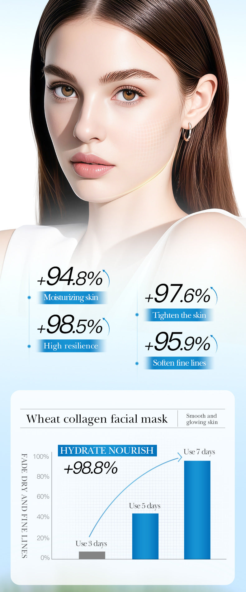 Cross-border Face Mask25ml Plant Series Wheat Olive Moisturizing Hydrating Mask Export Manufacturer Wholesale - 图片 12