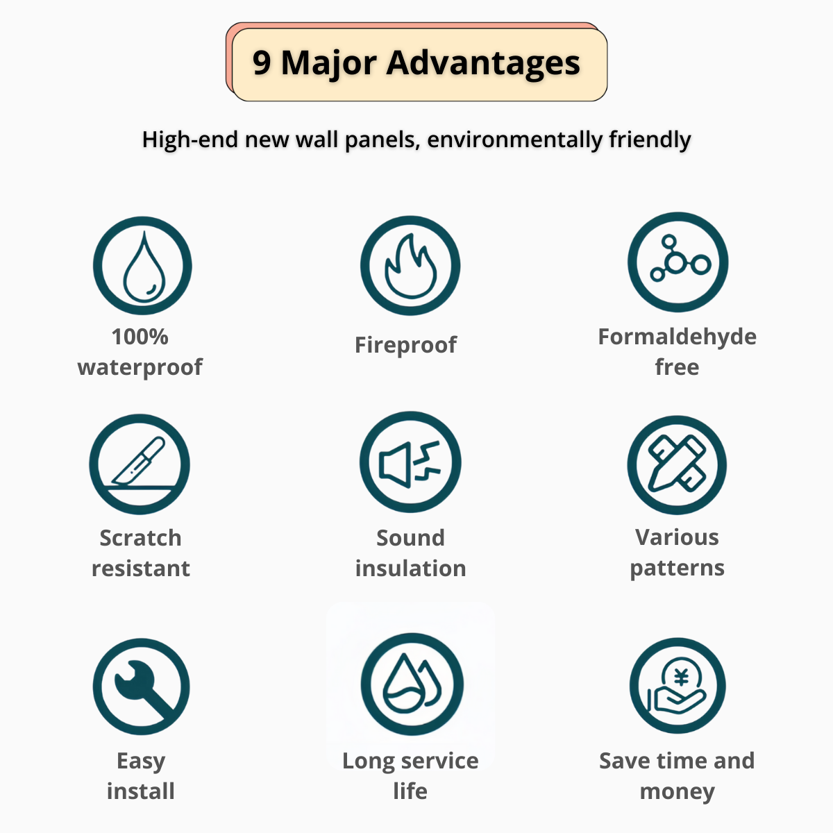 Interior Shower Wet Erea Wall Toung and groove Pvc Plastic Stone Marble Waterproof Spc Wall Panel - 图片 4