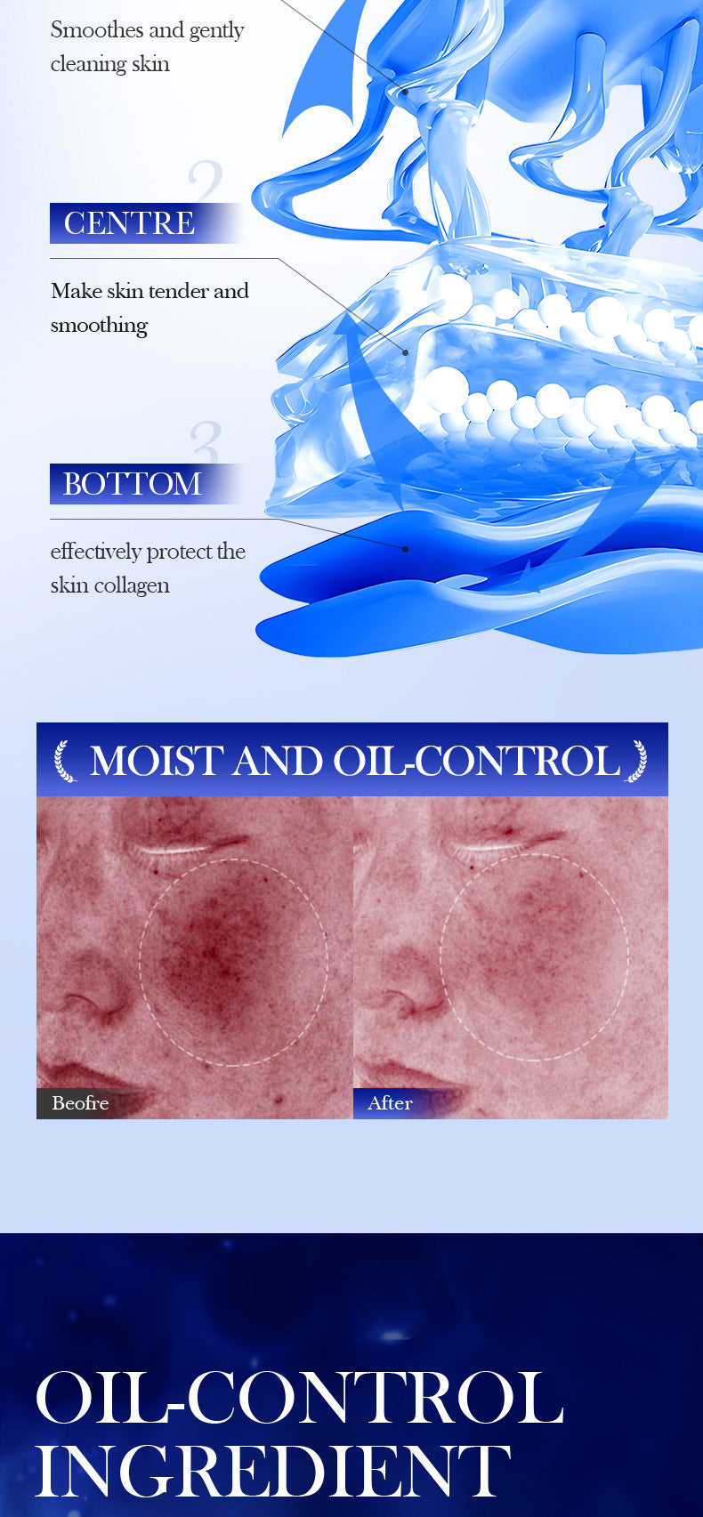 Cross-border Triple Collagen Facial Cleanser100g Deep Cleansing Facial Cleanser Export Manufacturer Wholesale - 图片 12