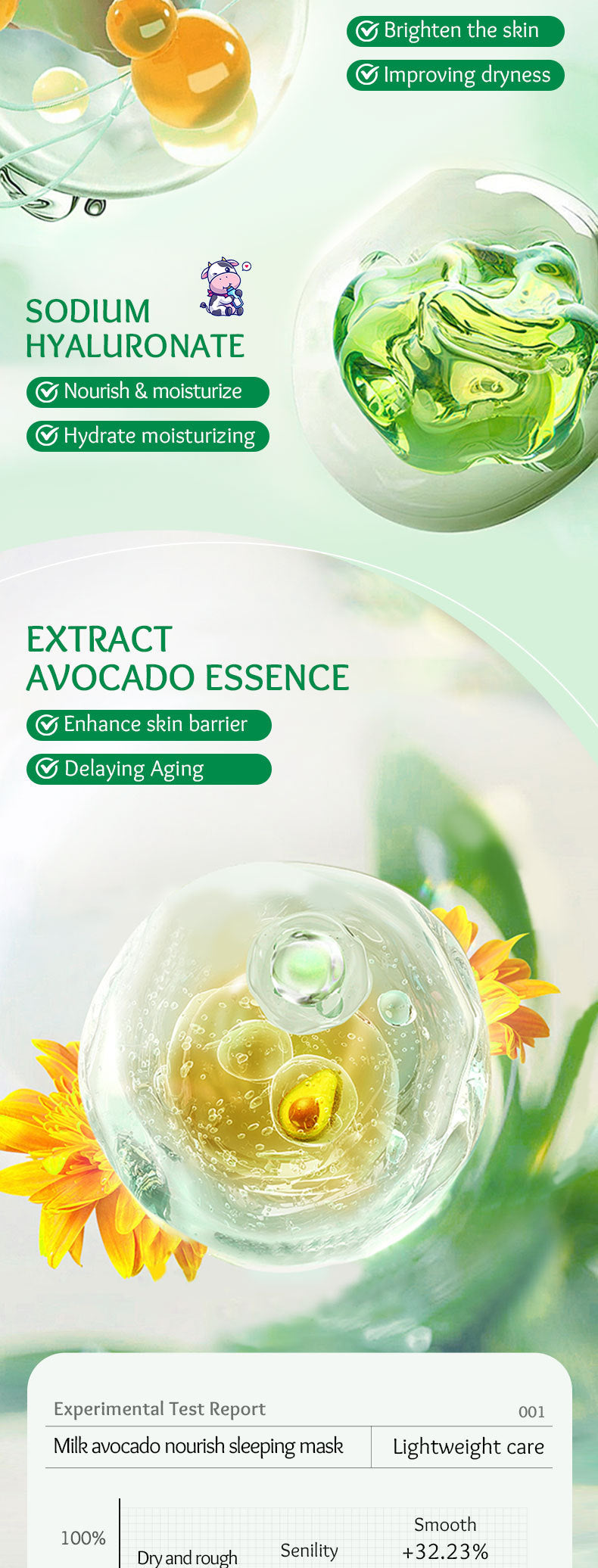 Fruit Mask120gSADOER Milk Nourishing Hydrating Moisturizing Sleeping Mask Cross-Border Wholesale - 图片 12