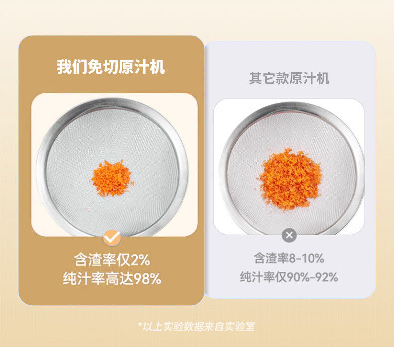 Customized Processing Original Juice Machine Pulp Juice Separation Small Household Blender Silent Fully Automatic Fresh Juice Machine Multi-Functional - 图片 14