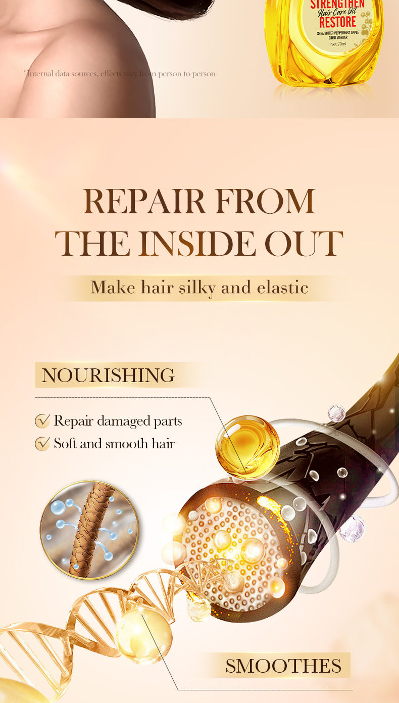 Black Castor Oil Hair Care Essential Oil SADOER Moisturizing and Smooth Hair Conditioner Cross-Border Wholesale - 图片 13