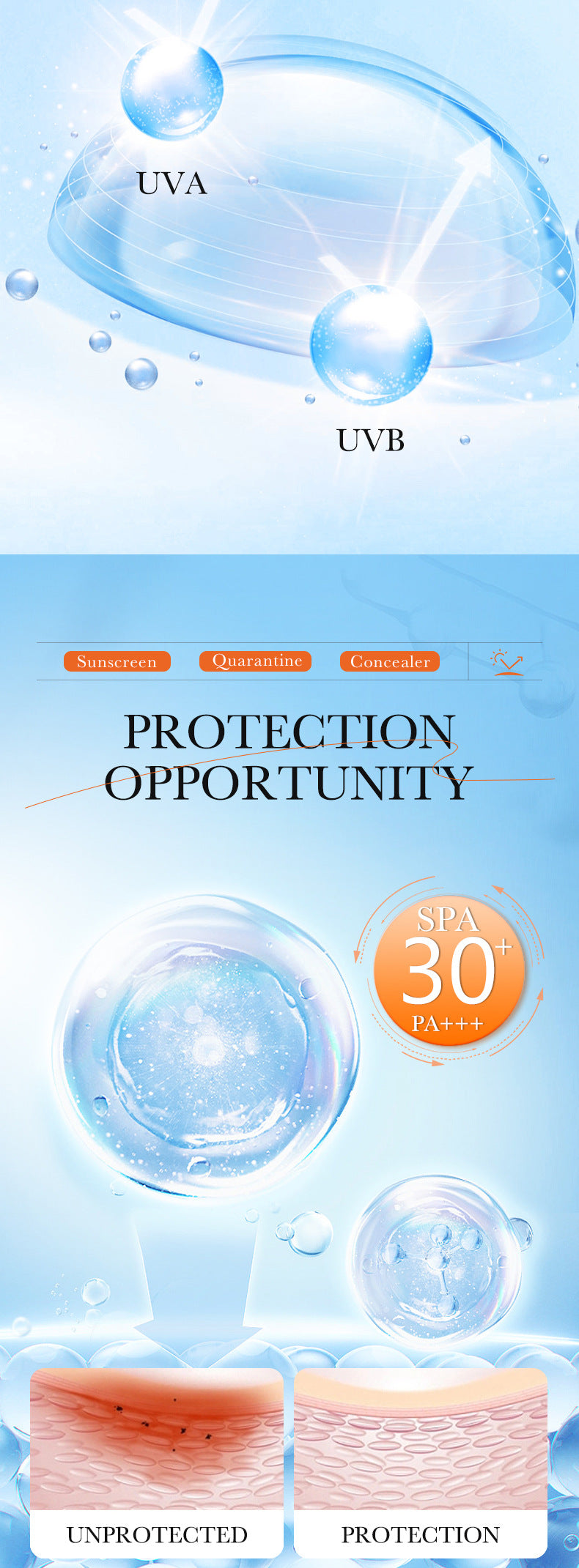 Cross-border Sunscreen30g SPF30+Sunscreen Isolation Cream UV Protection Concealer Sunscreen Cream Wholesale from Foreign Trade Manufacturer - 图片 9