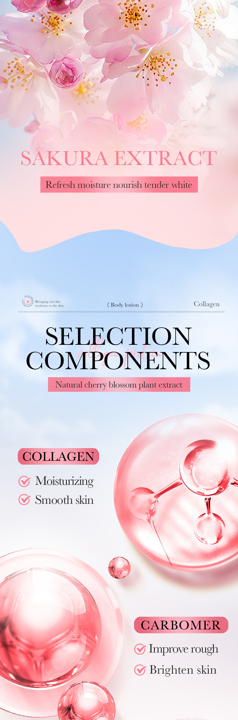 Sakura Body Lotion300ml SADOER Collagen Tender and Smooth Skin Lotion Cross-Border Wholesale - 图片 12