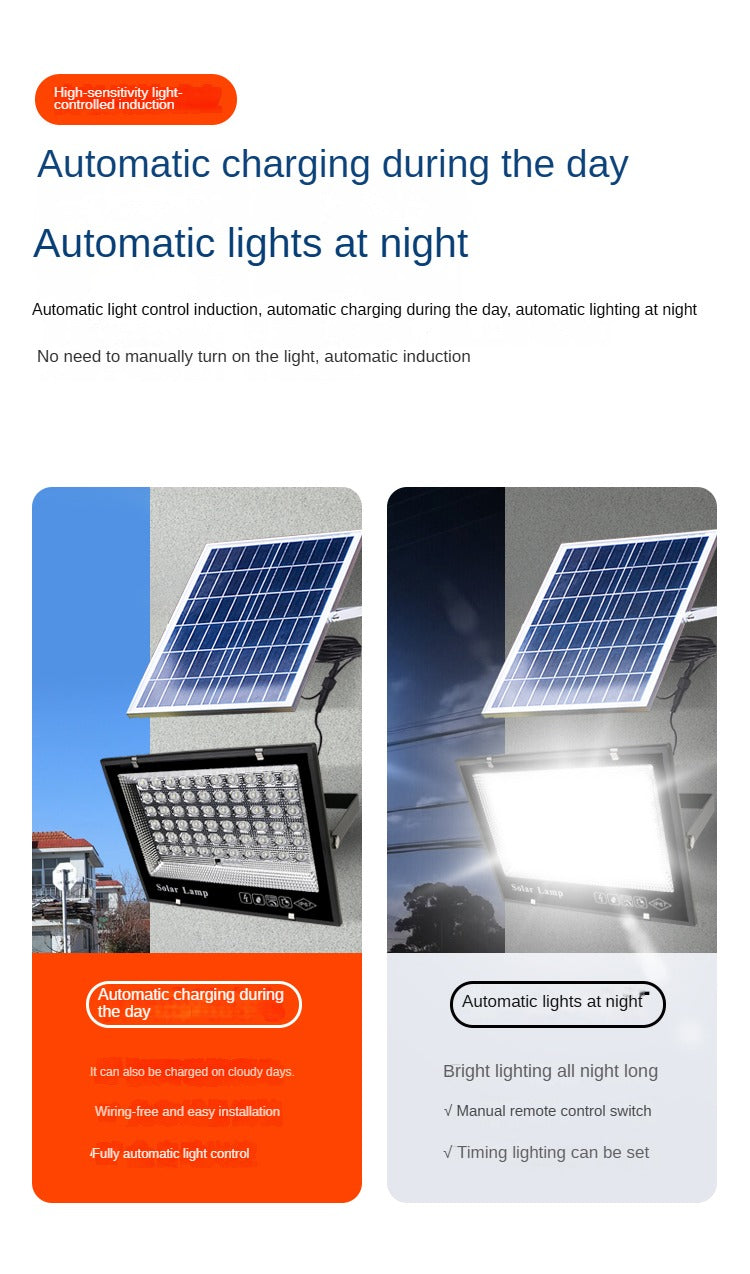 Ip65 Waterproof Outdoor Home Garden Landscape Lighting Solar Flood Light - 图片 18