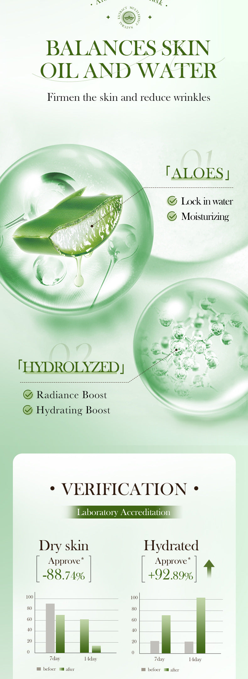 Facial Mask25g SADOER Aloe Vera VC Moisturizing and Rejuvenating Face Mask Sheet Pack for Cross-Border Wholesale - 图片 9