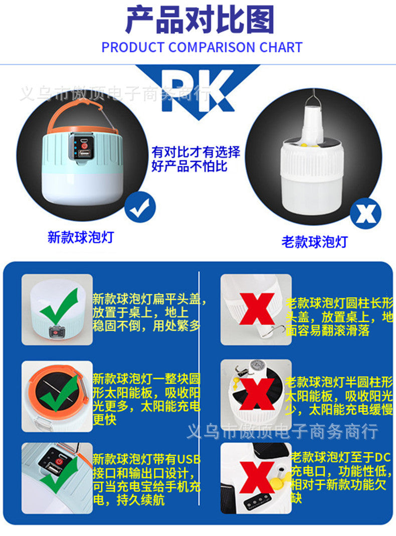 Multifunctional Solar Charging Remote Control Emergency Light Bulb Camping Light Tent Light Night Market Light Mobile Lighting - 图片 16