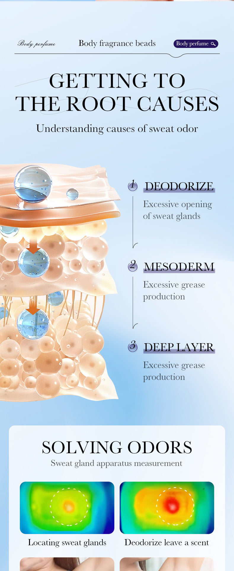 Roll-on Body Perfume SADOER Ancient Dragon silver Long-lasting Fresh Roll-on Perfume Cross-border Wholesale - 图片 13