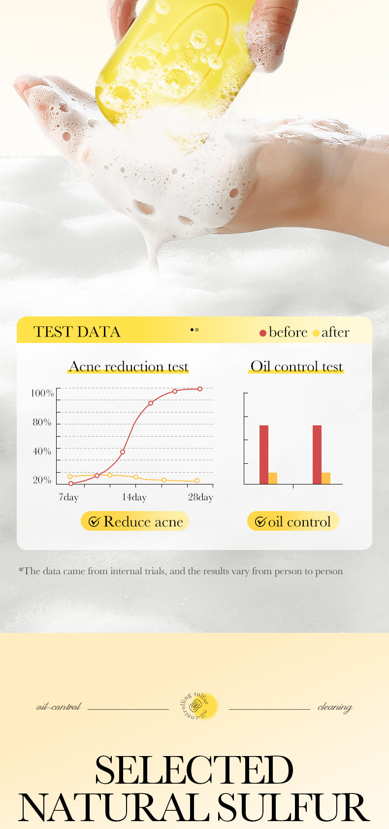 Sulfur Mite Removal Soap125gSADOER Universal Handmade Soap for Body Cleansing, Fragrant Soap, Cross-Border Wholesale - 图片 12