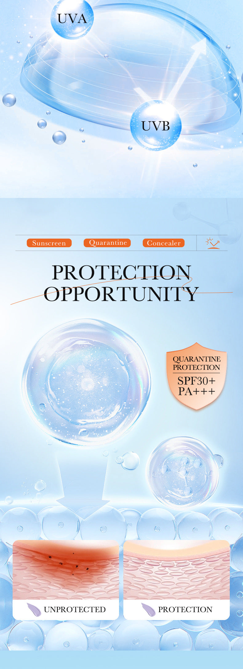 Cross-border Sunscreen30g SPF30+Sunscreen Isolation Cream UV Protection Concealer Sunscreen Cream Wholesale from Foreign Trade Manufacturer - 图片 19