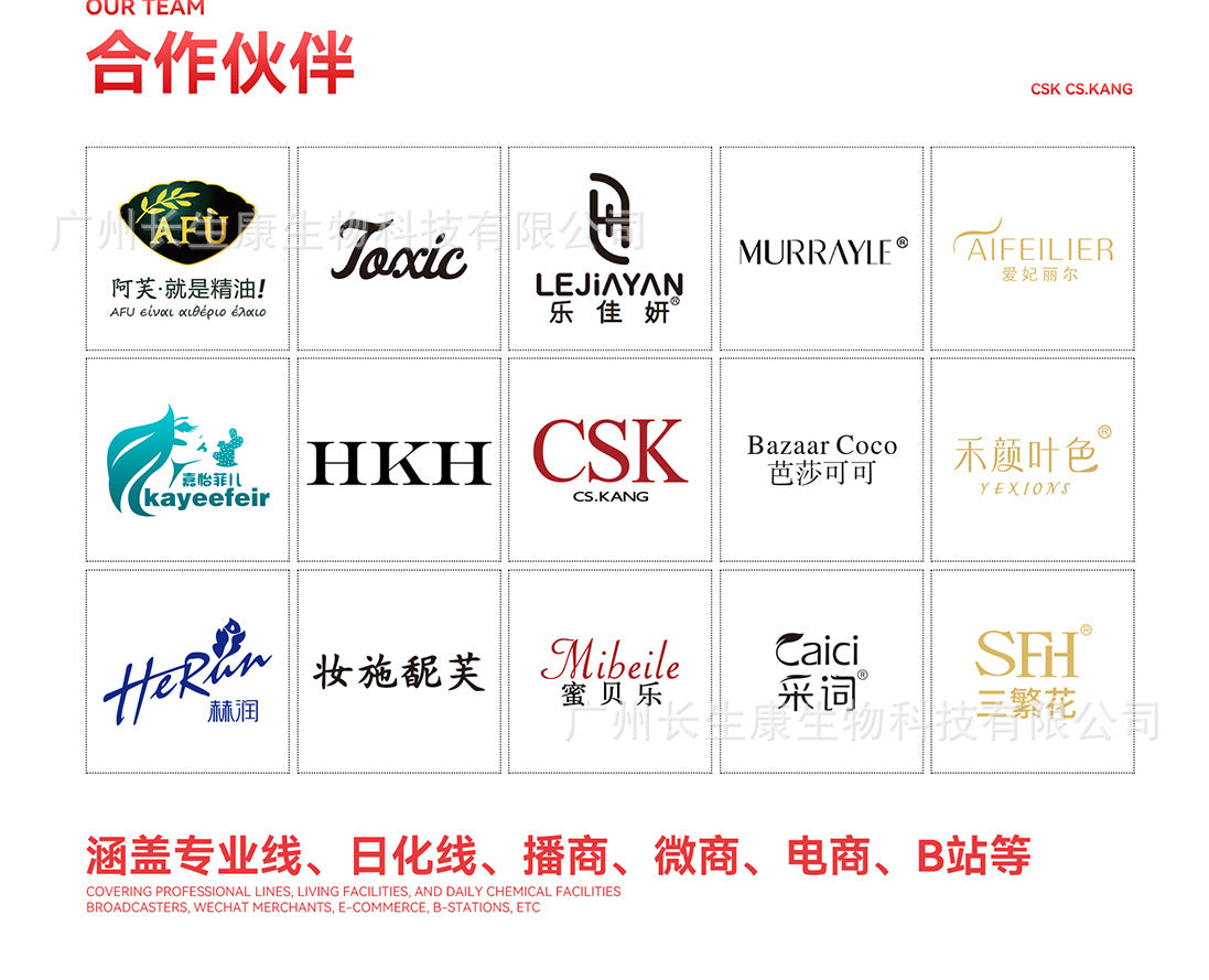 Exclusive for 7%Glycolic Acid Lotion Glycolic acid toner Fruit Acid Exfoliating Skincare - 图片 37