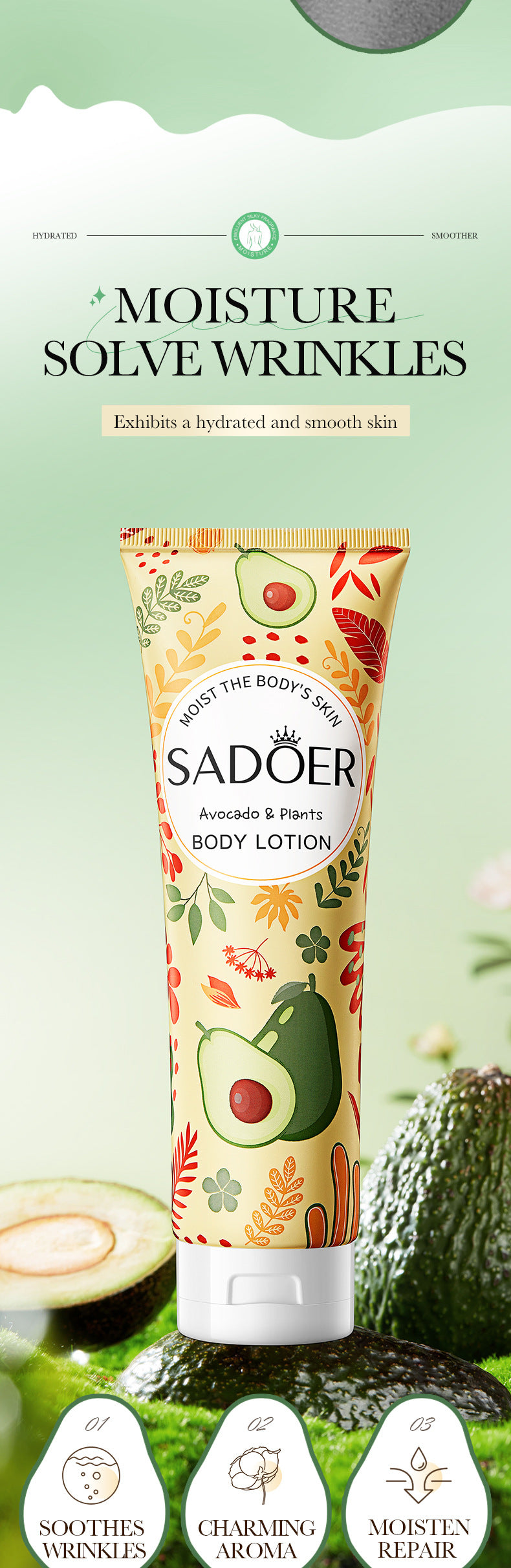 Avocado Body Lotion SADOER Autumn and winter moisturizing body cream cross-border foreign trade wholesale - 图片 9